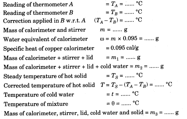 to-determine-specific-heat-capacity-of-a-given-solid-by-method-of-mixtures-2
