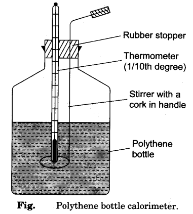 determine-the-calorimeter-constant-w-of-calorimeter-polythene-bottle-2