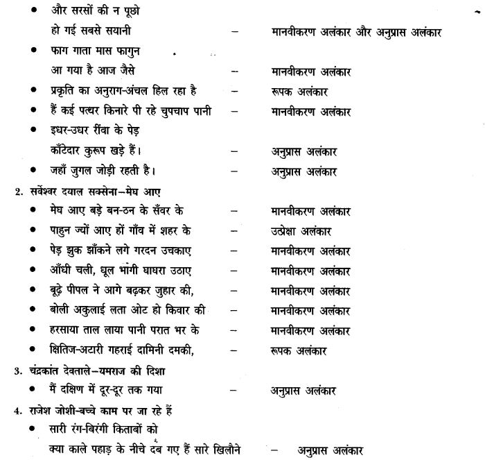 ncert-solutions-class-9th-hindi-chapter-5-alamkar-16