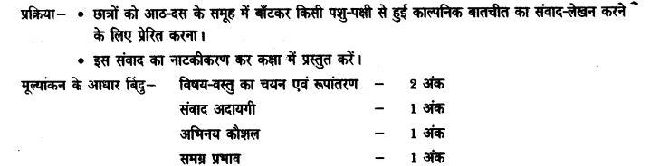 ncert-solutions-class-9th-hindi-chapter-8-ak-kutta-or-ak-maina-26
