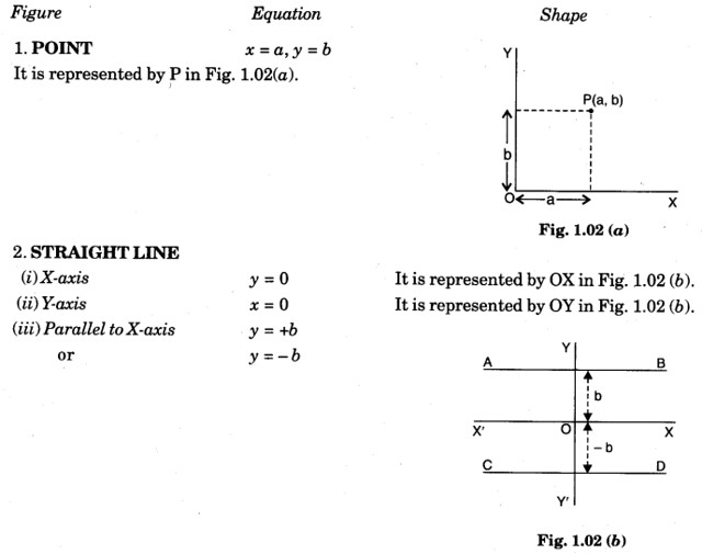 general-introduction-to-cbse-class-11-physics-lab-manual-5