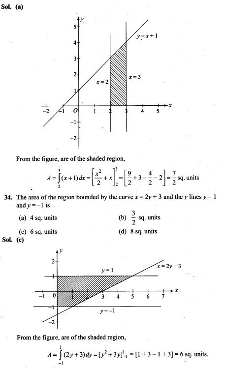 ncert-exemplar-problems-class-12-mathematics-applications-of-integrals-23