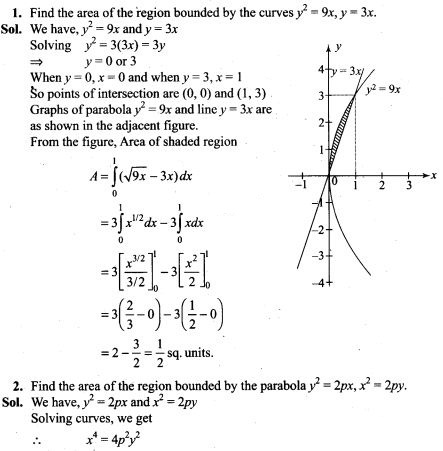 ncert-exemplar-problems-class-12-mathematics-applications-of-integrals-1