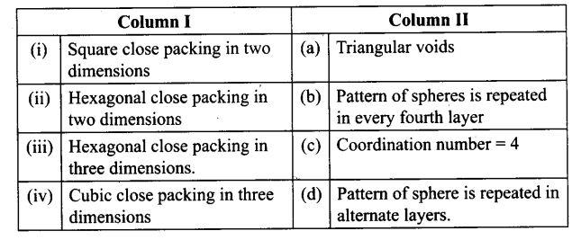 ncert-exemplar-problems-class-12-chemistry-solid-state-45