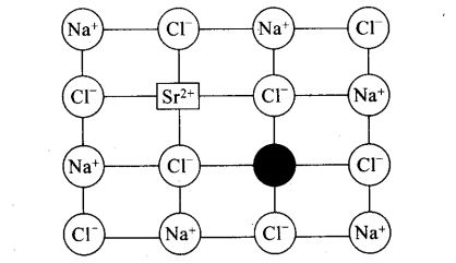 ncert-exemplar-problems-class-12-chemistry-solid-state-41