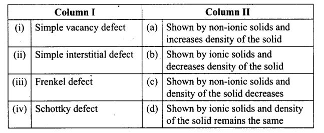 ncert-exemplar-problems-class-12-chemistry-solid-state-36
