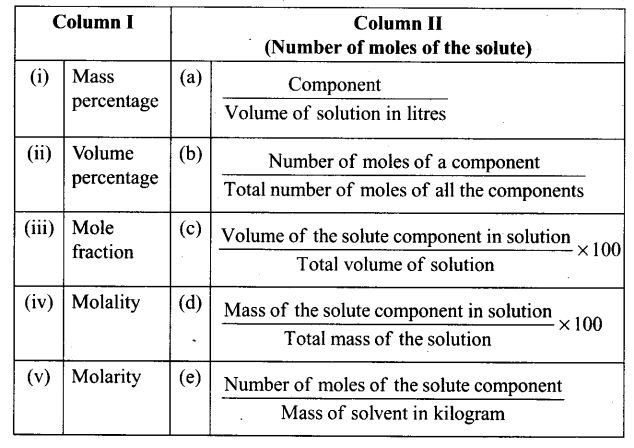ncert-exemplar-problems-class-12-chemistry-solution-23