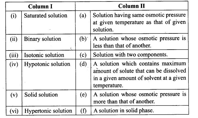 ncert-exemplar-problems-class-12-chemistry-solution-19