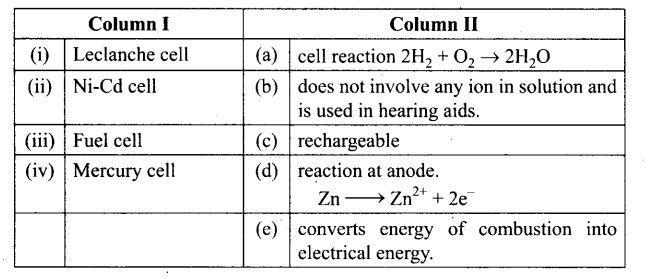 ncert-exemplar-problems-class-12-chemistry-electrochemistry-52
