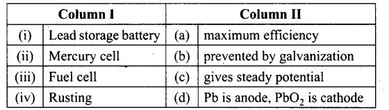 ncert-exemplar-problems-class-12-chemistry-electrochemistry-50