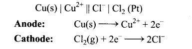 ncert-exemplar-problems-class-12-chemistry-electrochemistry-44