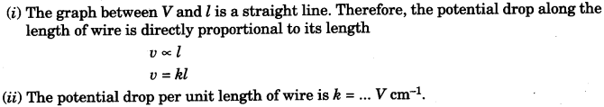 to-study-the-variation-in-potential-drop-with-length-of-a-wire-for-a-steady-current-7