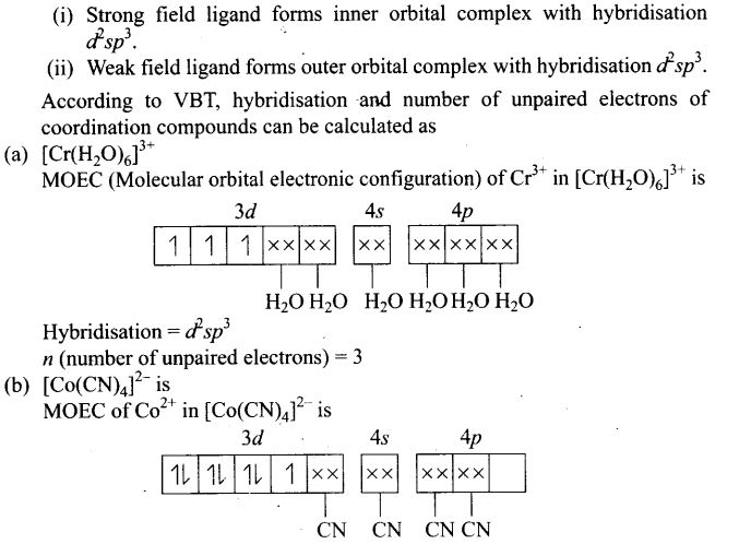 ncert-exemplar-problems-class-12-chemistry-coordination-compounds-30