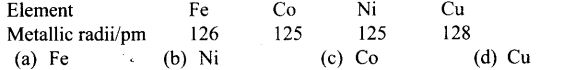 ncert-exemplar-problems-class-12-chemistry-d-f-block-elements-2
