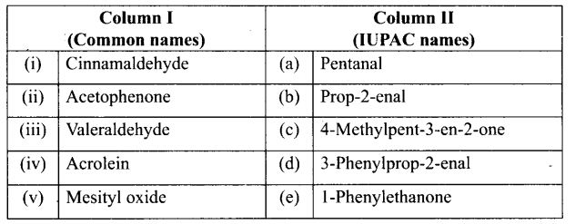 ncert-exemplar-problems-class-12-chemistry-aldehydes-ketones-and-carboxylic-acids-49