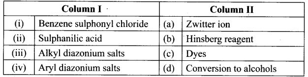 ncert-exemplar-problems-class-12-chemistry-amines-73