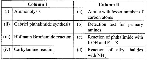 ncert-exemplar-problems-class-12-chemistry-amines-71
