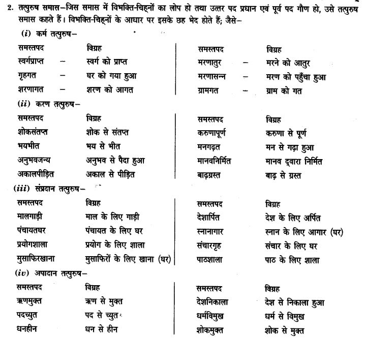 ncert-solutions-class-9th-hindi-chapter-3-samas-2
