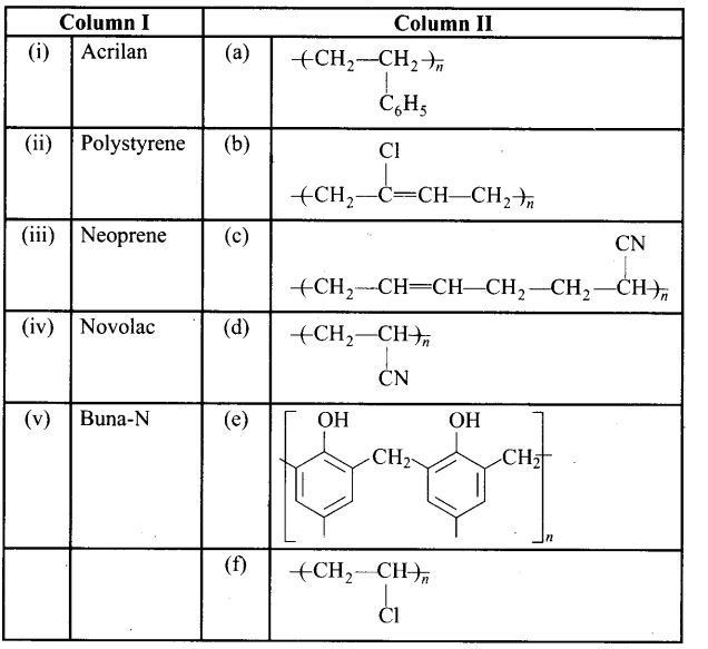 ncert-exemplar-problems-class-12-chemistry-polymers-32