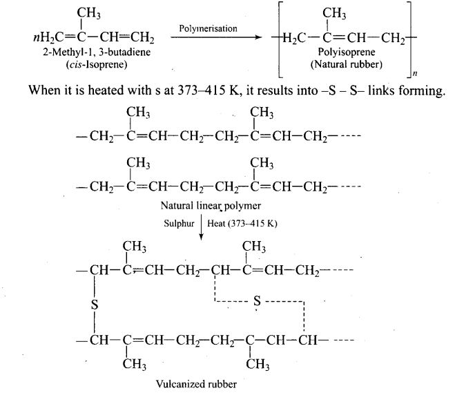 ncert-exemplar-problems-class-12-chemistry-polymers-17