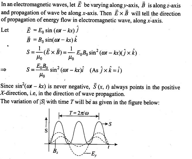 ncert-exemplar-problems-class-12-physics-electromagnetic-waves-33