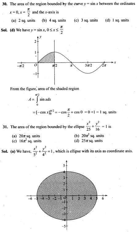 ncert-exemplar-problems-class-12-mathematics-applications-of-integrals-21