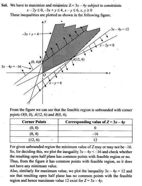 ncert-exemplar-problems-class-12-mathematics-linear-programming-26