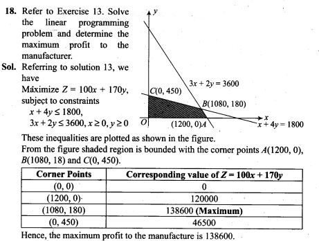 ncert-exemplar-problems-class-12-mathematics-linear-programming-15