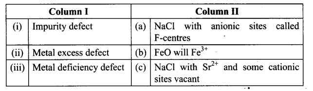 ncert-exemplar-problems-class-12-chemistry-solid-state-40