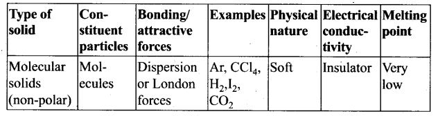 ncert-exemplar-problems-class-12-chemistry-solid-state-6