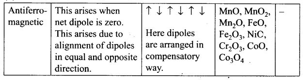 ncert-exemplar-problems-class-12-chemistry-solid-state-5