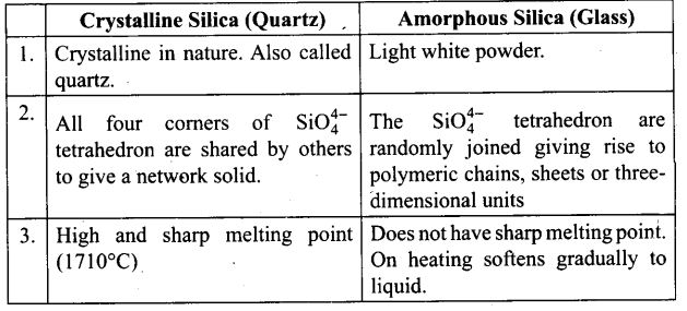 ncert-exemplar-problems-class-12-chemistry-solid-state-2