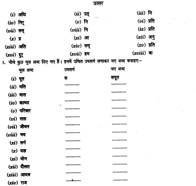 ncert-solutions-class-9th-hindi-chapter-1-upasarg-6