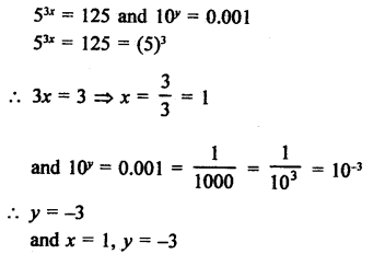 RD Sharma Solutions Class 9 Chapter 2 Exponents of Real Numbers