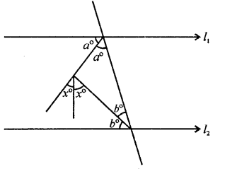Class 9 Maths Chapter 11 Coordinate Geometry RD Sharma Solutions
