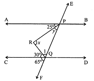 Maths RD Sharma Class 9 Chapter 11 Coordinate Geometry