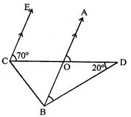 Maths RD Sharma Class 9 Chapter 11 Coordinate Geometry