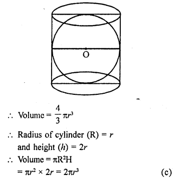 RD Sharma Class 9 Questions Chapter 21 Surface Areas and Volume of a Sphere
