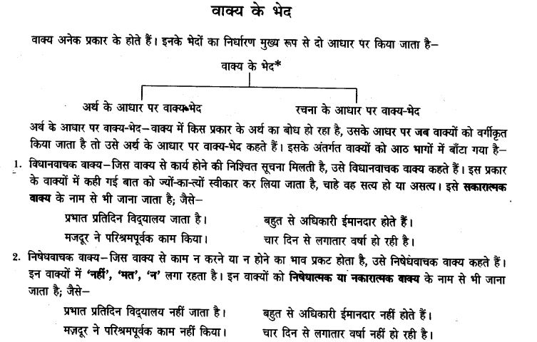 ncert-solutions-class-9th-hindi-chapter-4-vaky-bhed-3