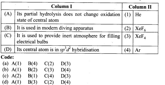 ncert-exemplar-problems-class-12-chemistry-p-block-elements-53