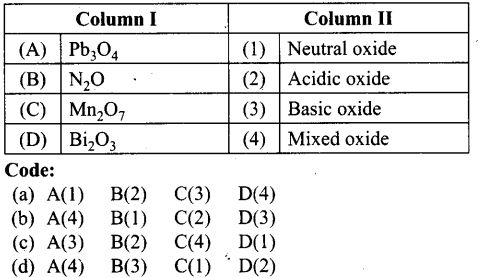 ncert-exemplar-problems-class-12-chemistry-p-block-elements-47