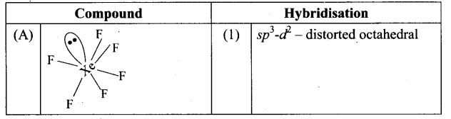 ncert-exemplar-problems-class-12-chemistry-p-block-elements-45