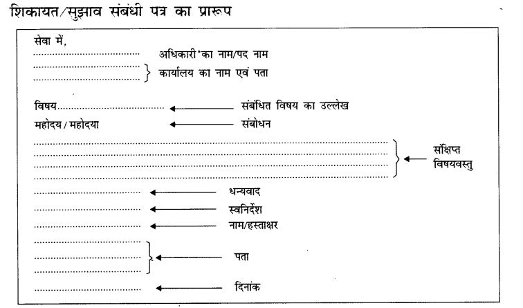 ncert-solutions-class-9th-hindi-chapter-2-patr-lekhan-16
