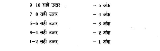 ncert-solutions-class-9th-hindi-chapter-5-alamkar-27