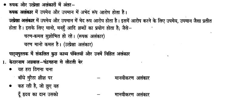 ncert-solutions-class-9th-hindi-chapter-5-alamkar-15