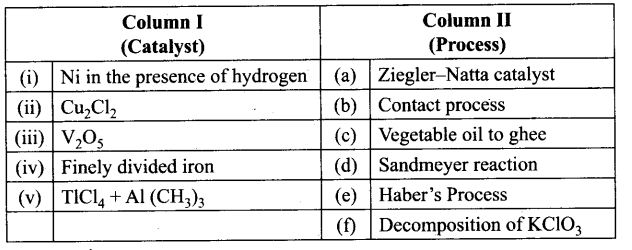 ncert-exemplar-problems-class-12-chemistry-d-f-block-elements-21