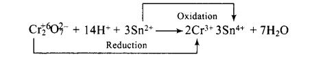 ncert-exemplar-problems-class-12-chemistry-d-f-block-elements-12