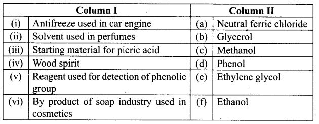 ncert-exemplar-problems-class-12-chemistry-alcohols-phenols-ethers-52
