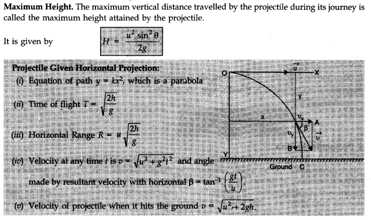 motion-in-a-plane-cbse-notes-for-class-11-physics-23