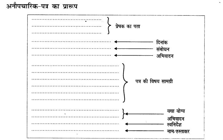 ncert-solutions-class-9th-hindi-chapter-2-patr-lekhan-34